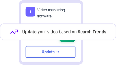 Update Videos